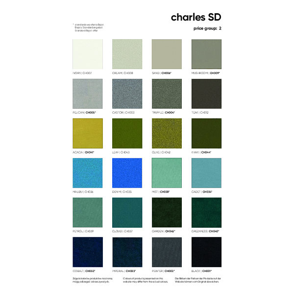 charlesSD - sampler 2025-08